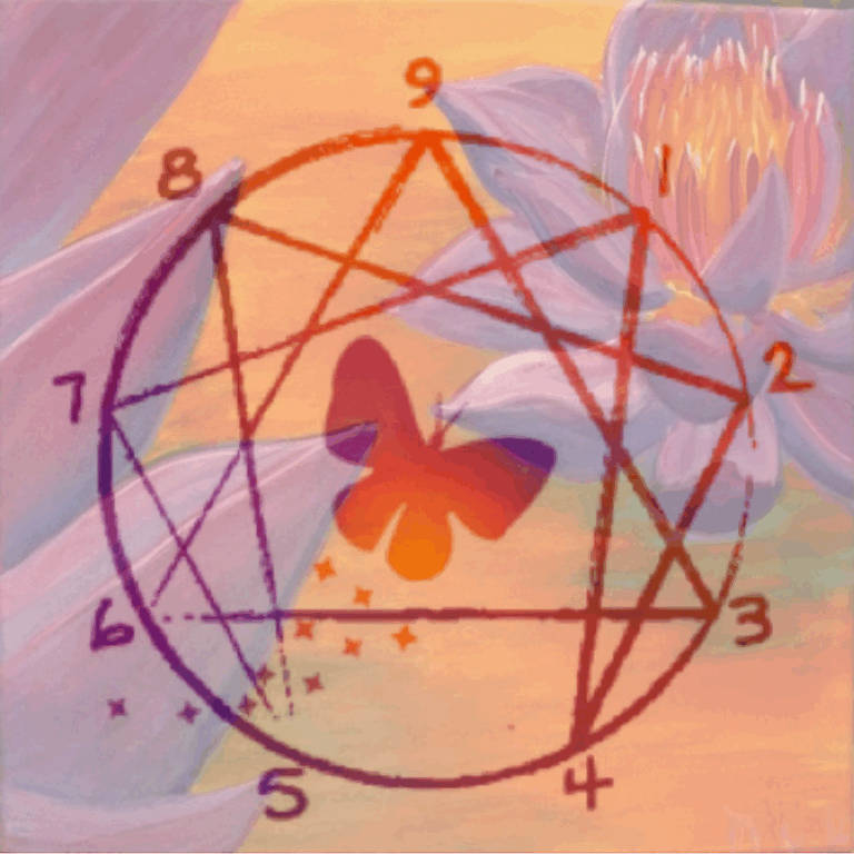 Charla «Más allá de las etiquetas del Eneagrama»